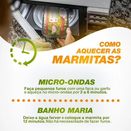 Descongelando E Aquecendo As Marmitas No Microondas